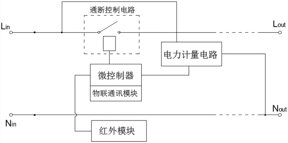 排插电路图 内部图片