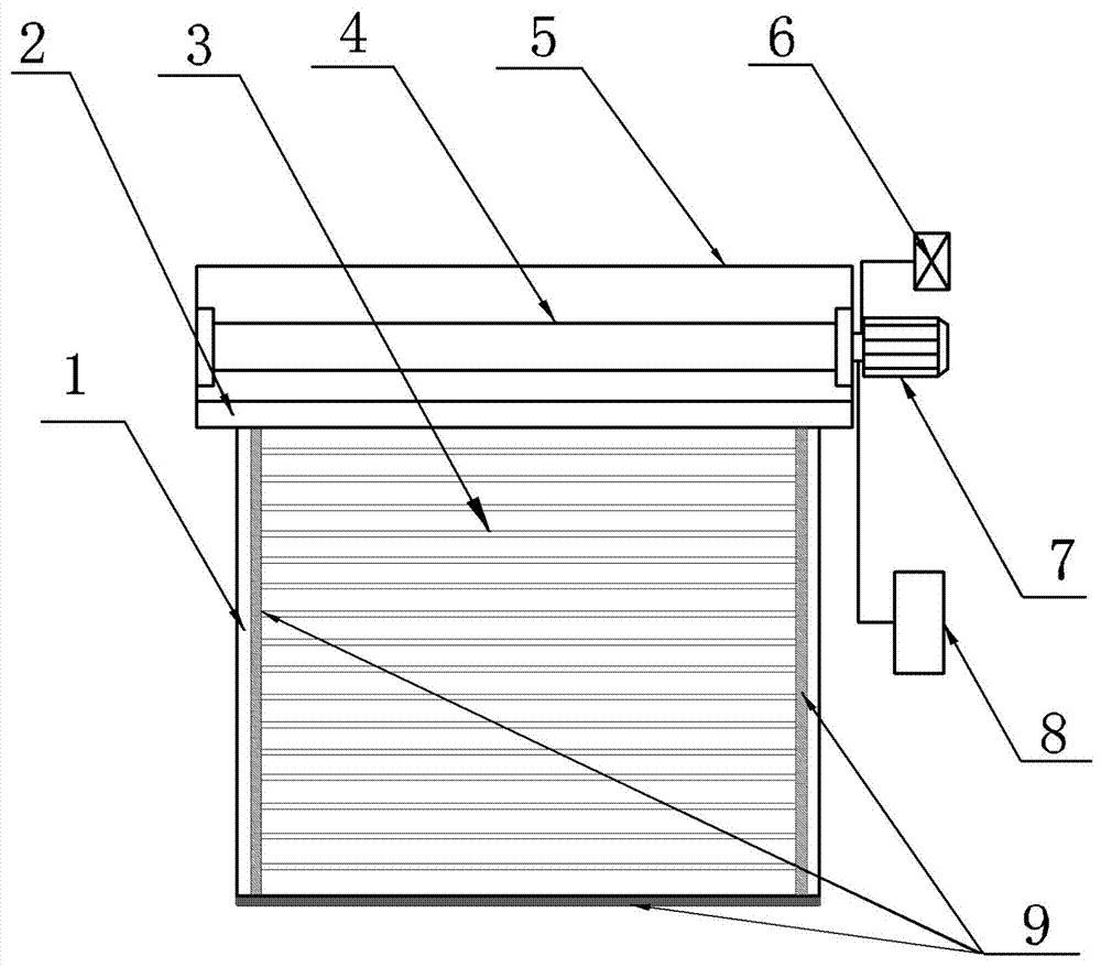 防火卷帘门构造图片