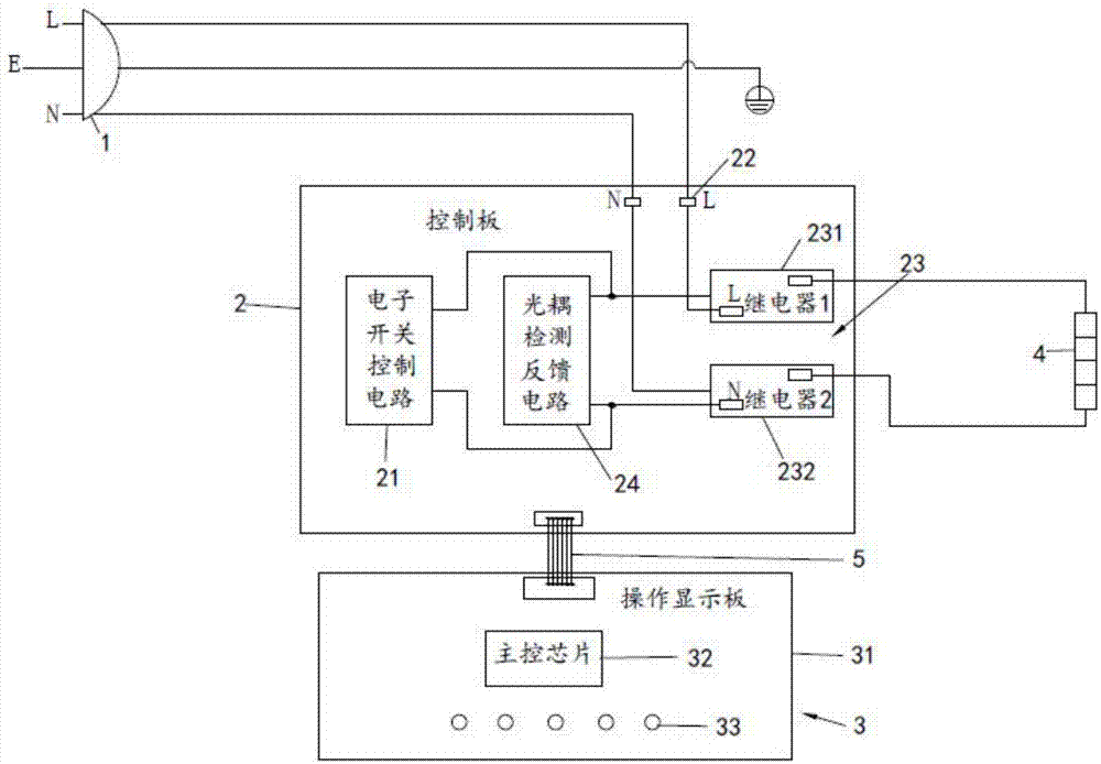 配电箱一键断电系统图图片