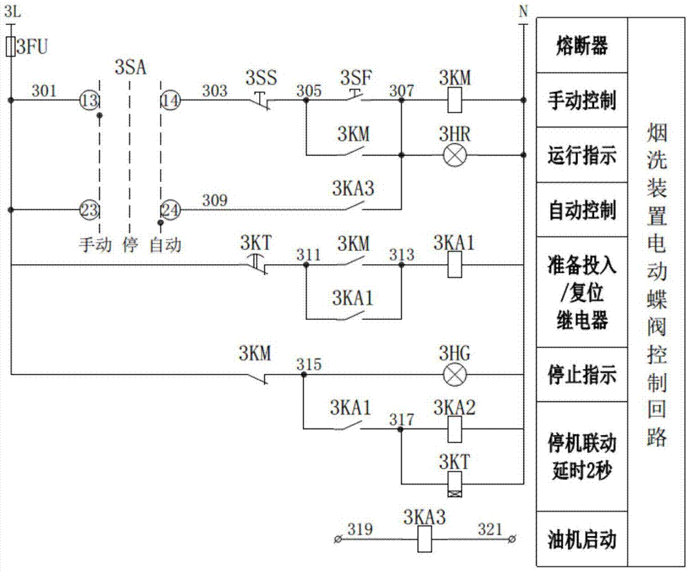 排烟风机控制箱系统图图片