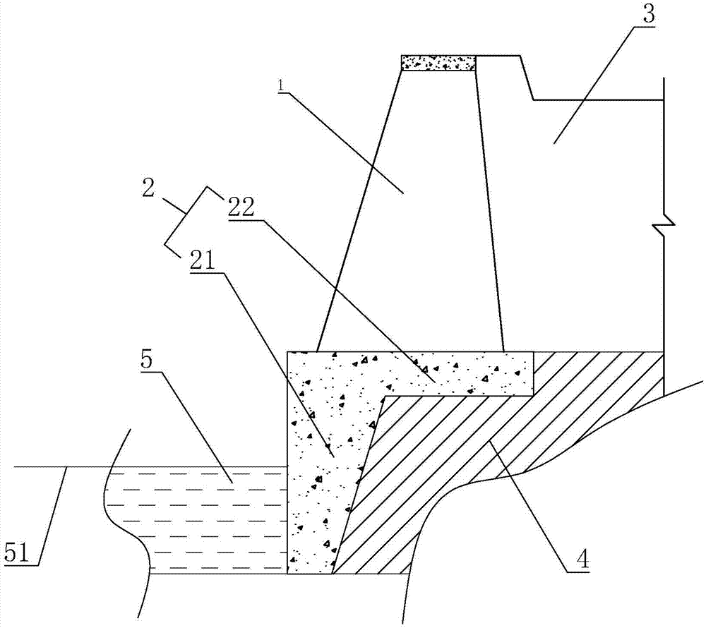 的水工建筑物,如图1所示,河道护岸一般由护岸挡墙1和防冲护脚2组成,防