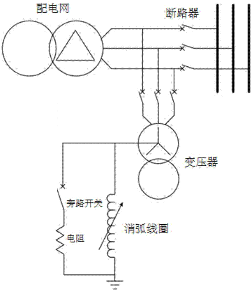 及以下电压等级电网通常采用中性点不接地方式或经消弧线圈接地方式