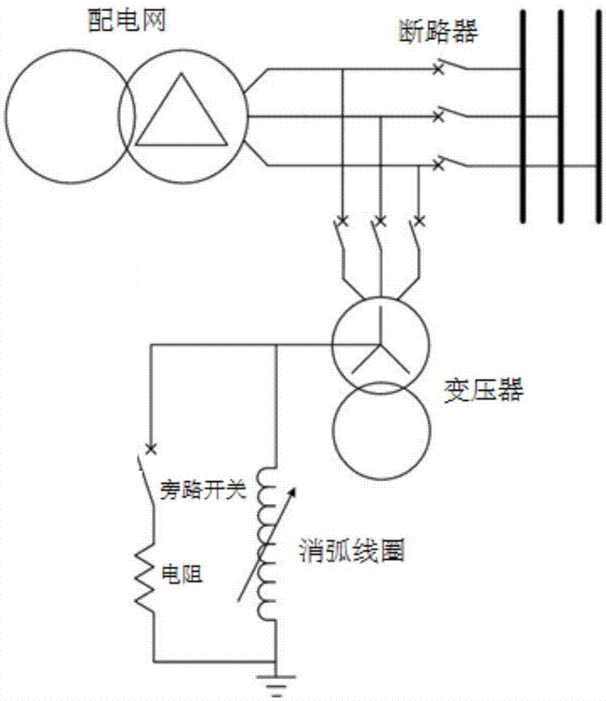 一种调度可控的配电网中性点接地装置及其控制方法与流程