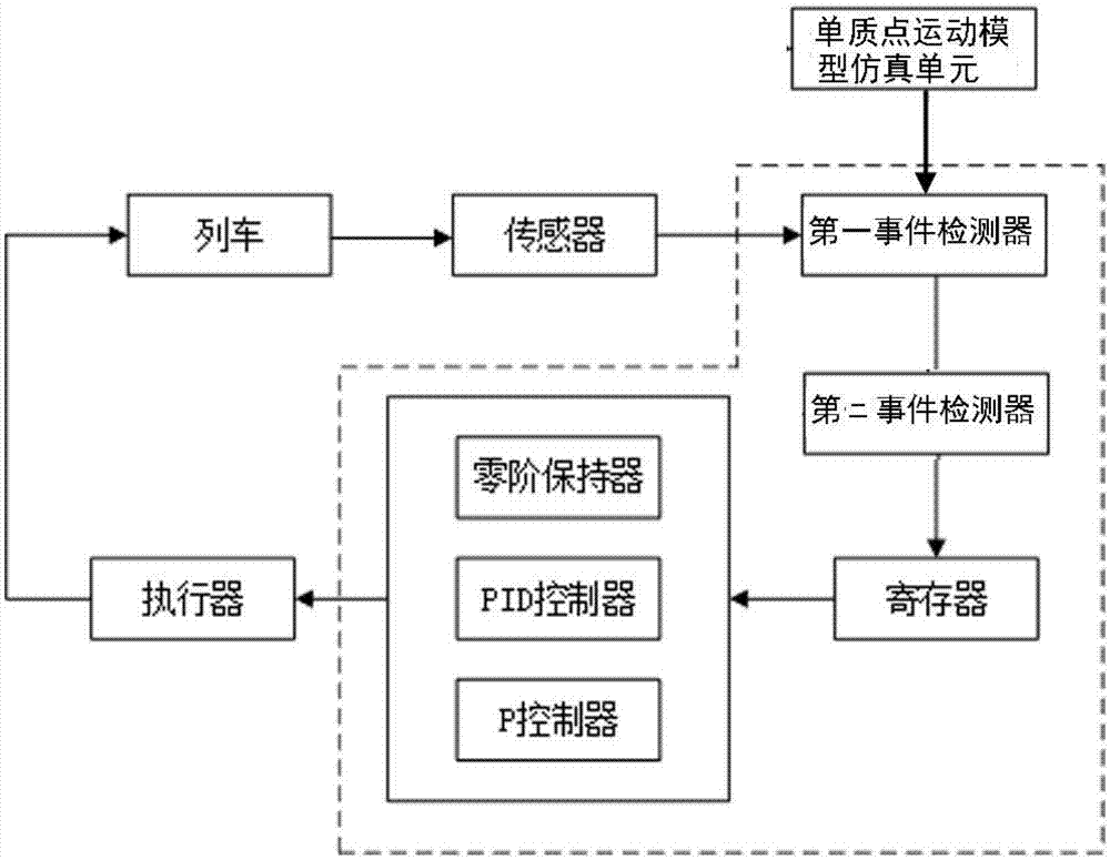 自适应同步技术在现代游戏中的应用与优势分析 (自适应技术)