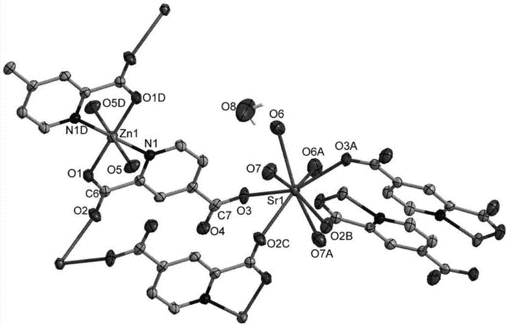 一种锶 锌混金属配合物及其制备方法与流程