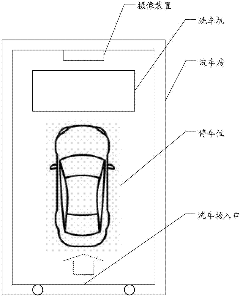 洗车机的原理及结构图图片