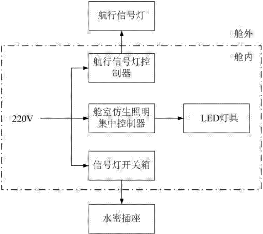 带灯船型开关原理图片