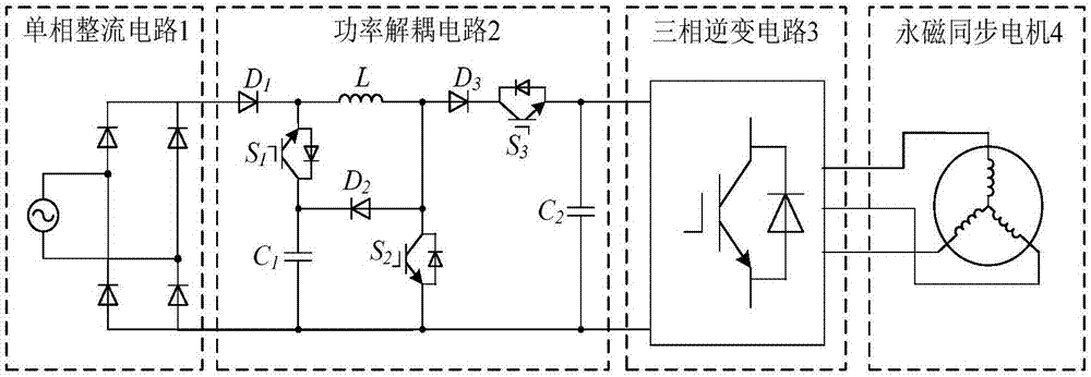 永磁同步電機驅動系統無電解電容功率變換器及控制方法與流程