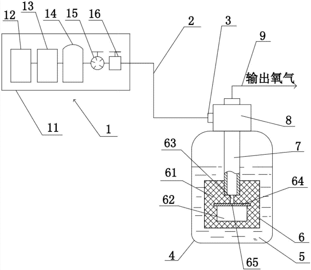 负氧离子制氧机的制作方法