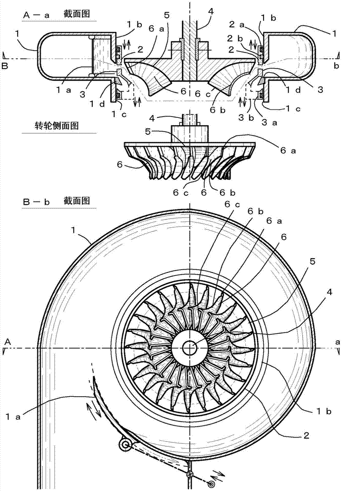 冲击式水力涡轮机的制作方法