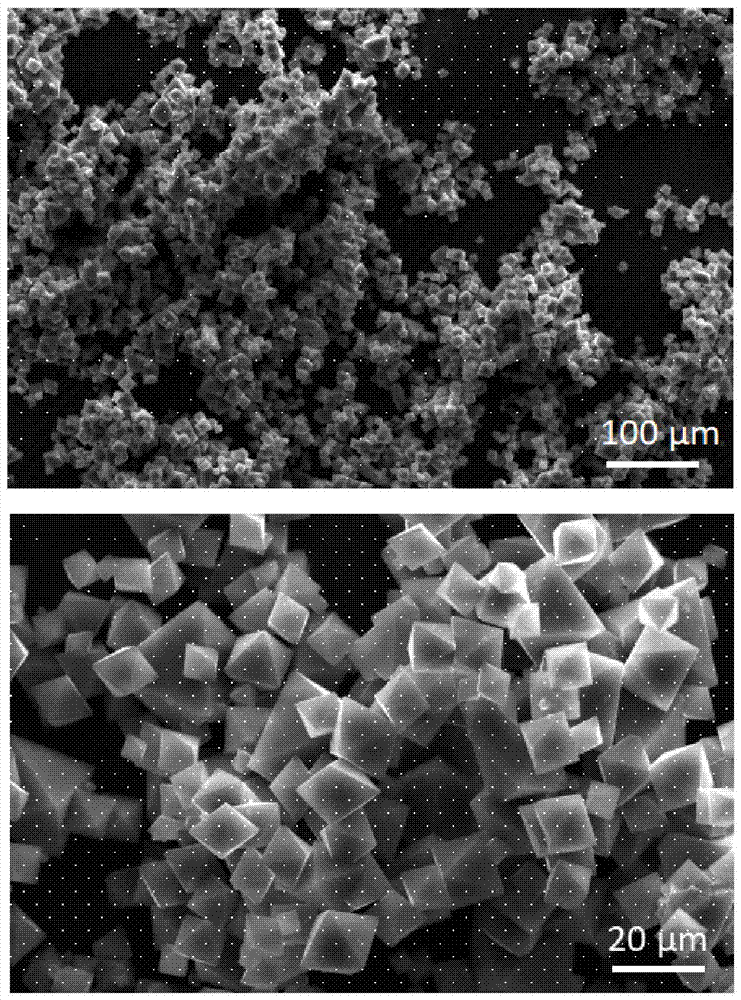 八面体均一形貌氧化亚铜微米晶的制备方法与流程