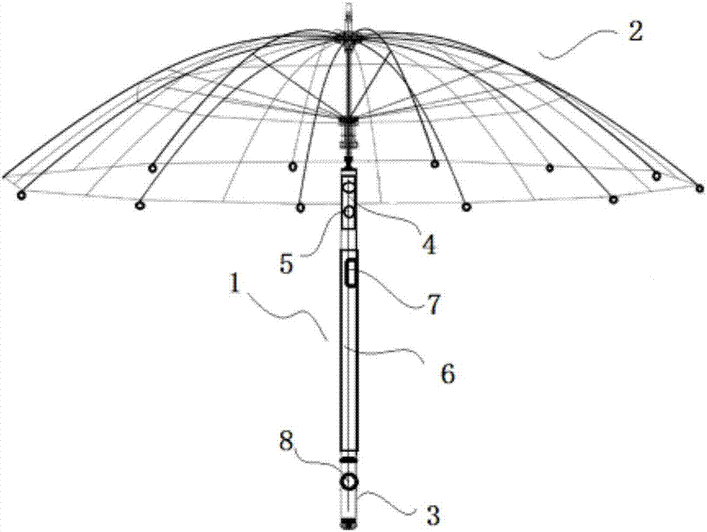 雨伞的结构 原理图片