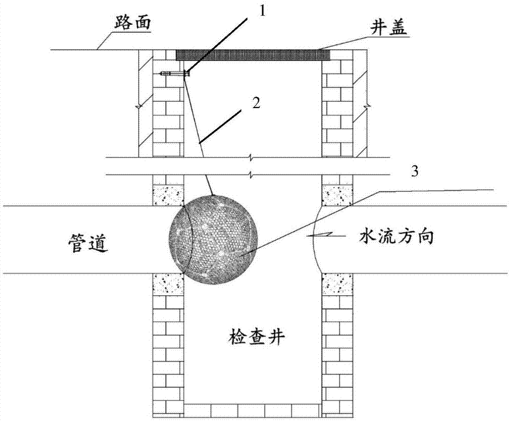 下水道杂物拦截装置的制作方法