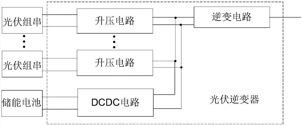 背景技術:在光伏發電應用領域,隨著儲能技術的發展和儲能電池的廣泛