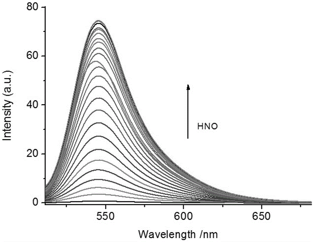 一种线粒体靶向的亚硝酰氢分子荧光探针及其制备方法和应用与流程