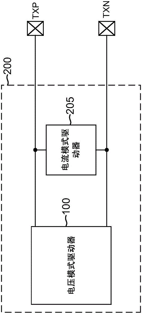 具有高频信号峰化的宽带发射机的制作方法