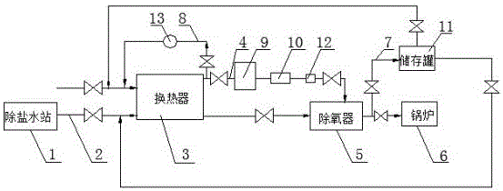 一种凝结水余热回收装置的制作方法