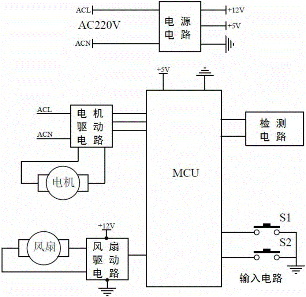 380v和面机电路图图片