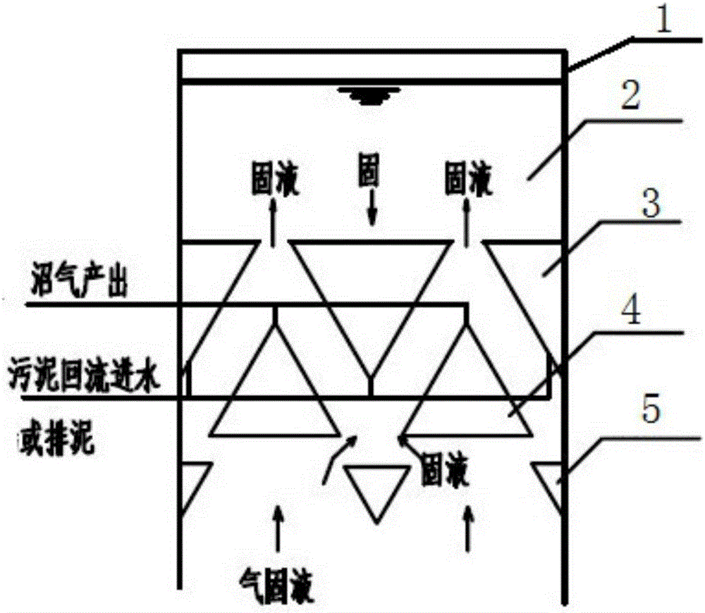 一种三相分离器的制作方法