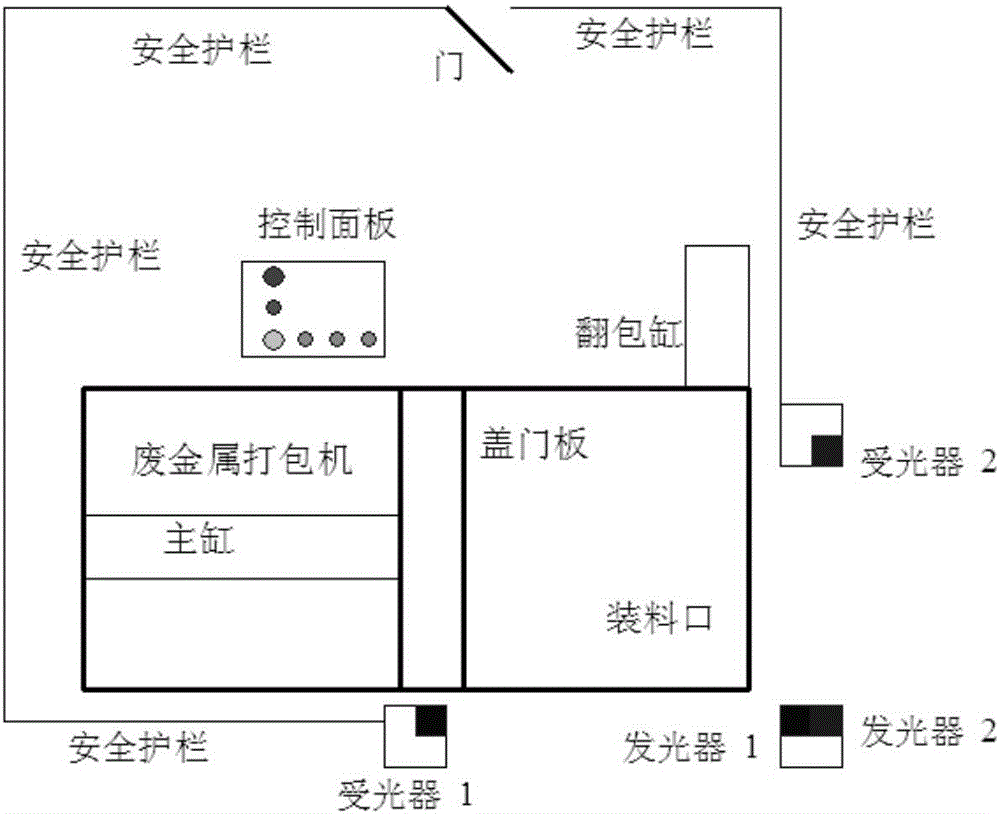 液压打包机线路图图片