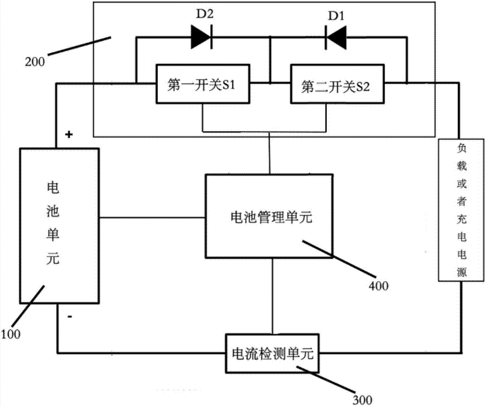 一种储能系统控制电路的制作方法