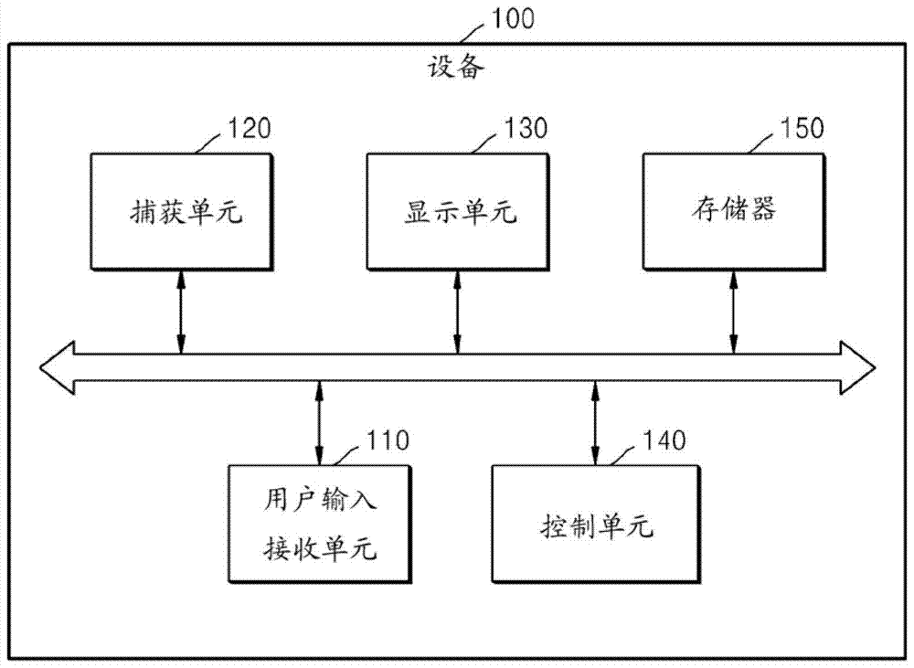 用于为显示视窗产生被捕获图像的方法和设备与流程