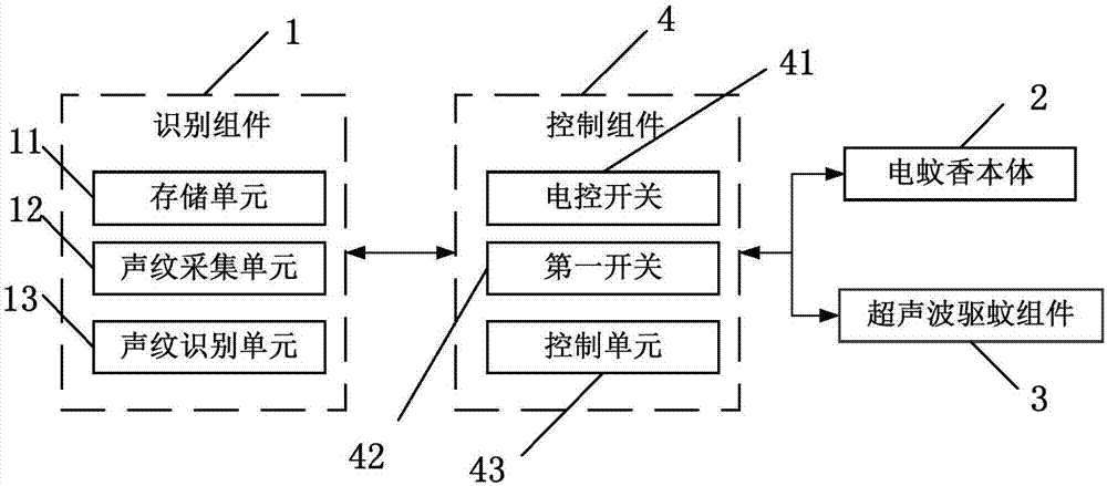 电蚊香原理图片