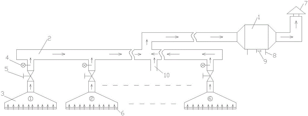 一种纺丝箱体抽油烟系统的制作方法