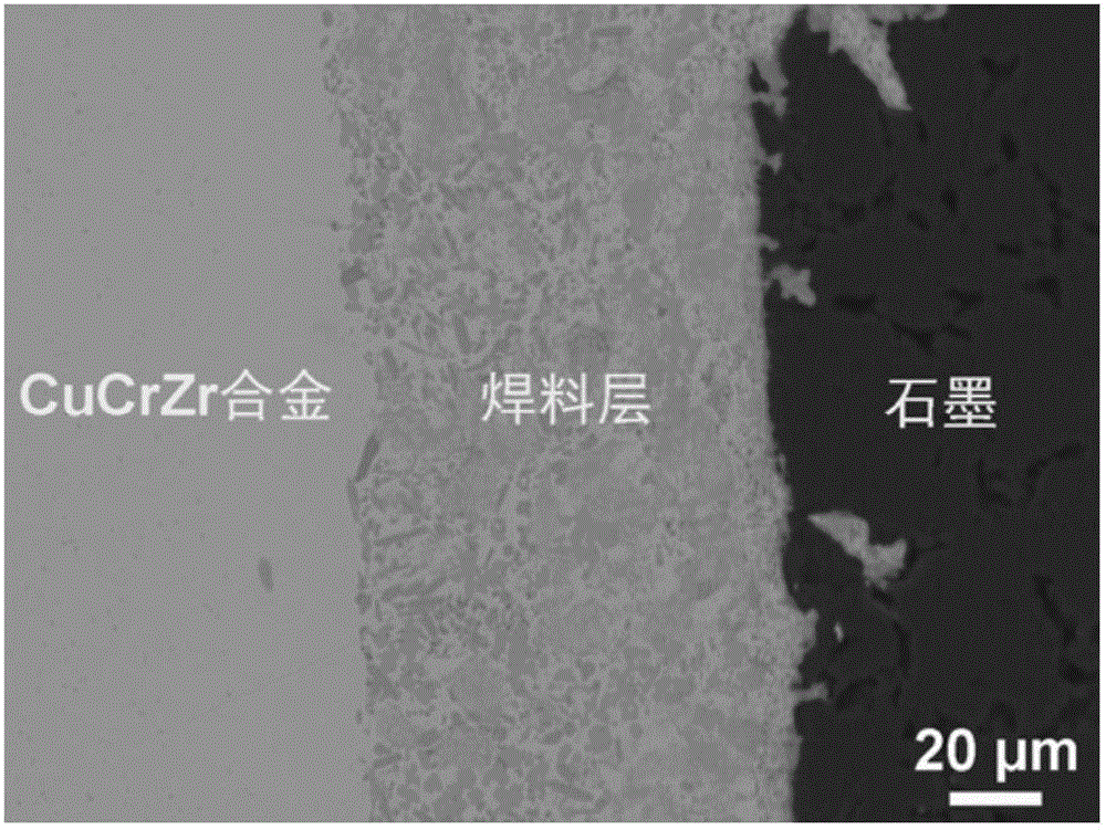 一种Cu‑TiH2‑Ni+B新型复合焊料及其制备方法和应用与流程