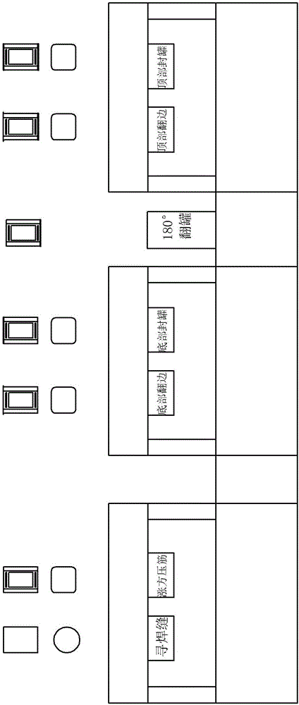 一种方罐的制作工艺的制作方法