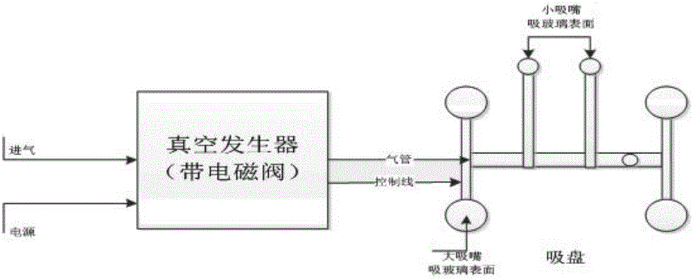 一种用于液晶面板的真空吸盘工装的制作方法