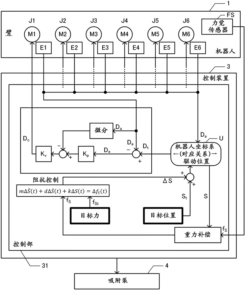 abb机器人电气原理图图片