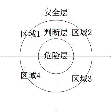 一种智能安防机器人的制作方法