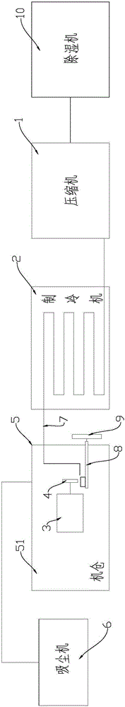 岩石切割装置和岩石切割方法与流程