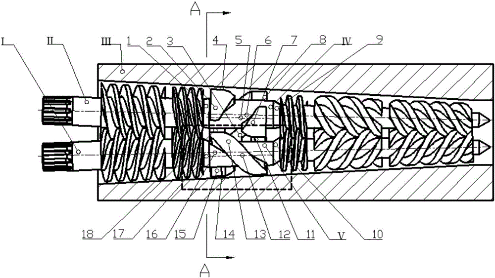 一种具有动态连续密炼功能的锥形双螺杆挤出机的制作方法