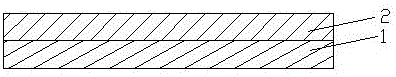 有较高的美感拉绒织物的制作方法