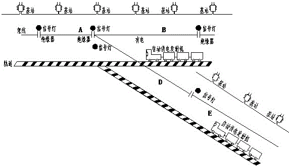 一种电机车自动供电信号电气闭锁系统及方法与流程