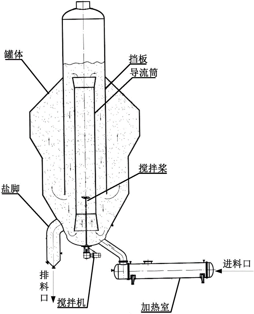 一種外循環dtb流化床結晶器的製作方法