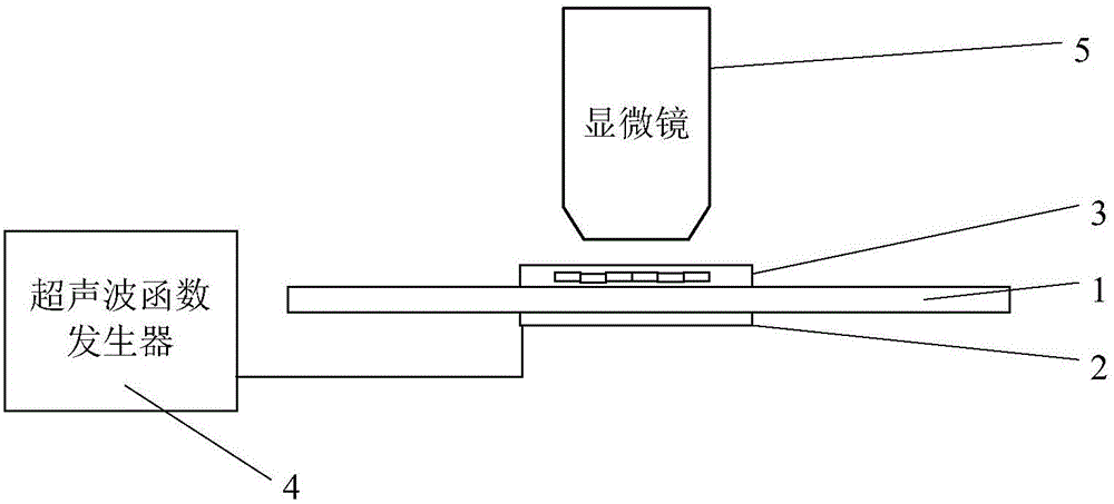 一种一维微纳米材料的自组装方法与流程