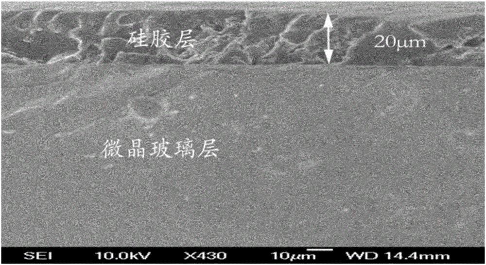 用于双层荧光体基层的微晶玻璃及制备方法与流程