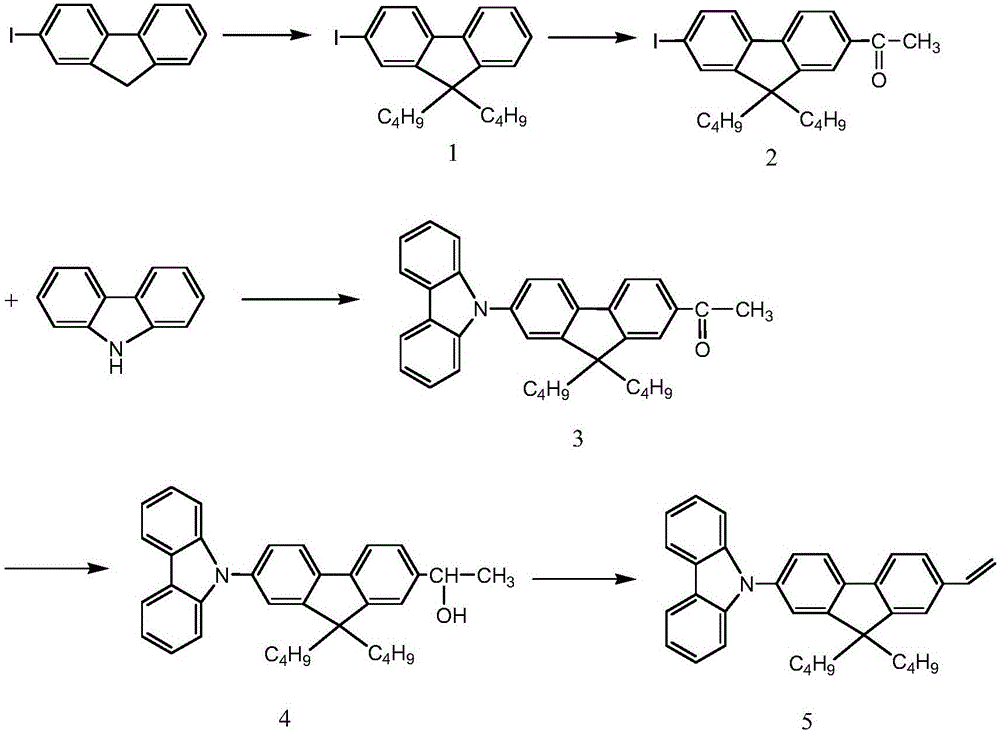 一類咔唑芴乙烯衍生物及其合成方法與流程