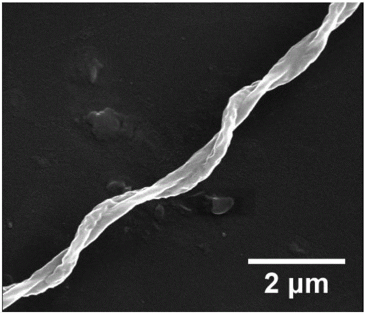 一种连续制备螺旋微纳米纤维的静电纺丝装置及其方法与流程