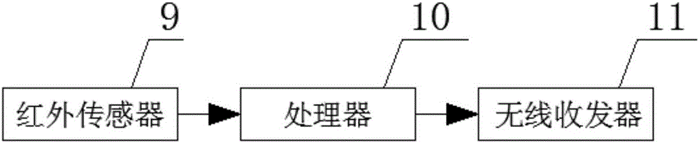 一种循环停车系统的制作方法