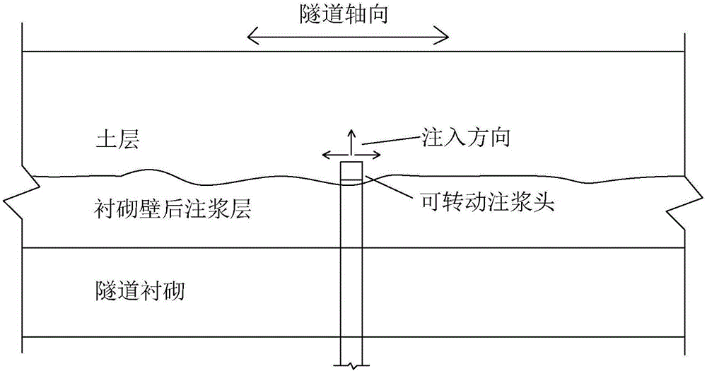 一种软土盾构隧道衬砌管片壁后微生物注浆方法与流程