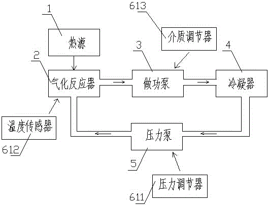 一种基于稳压调温的热能动力系统的制作方法