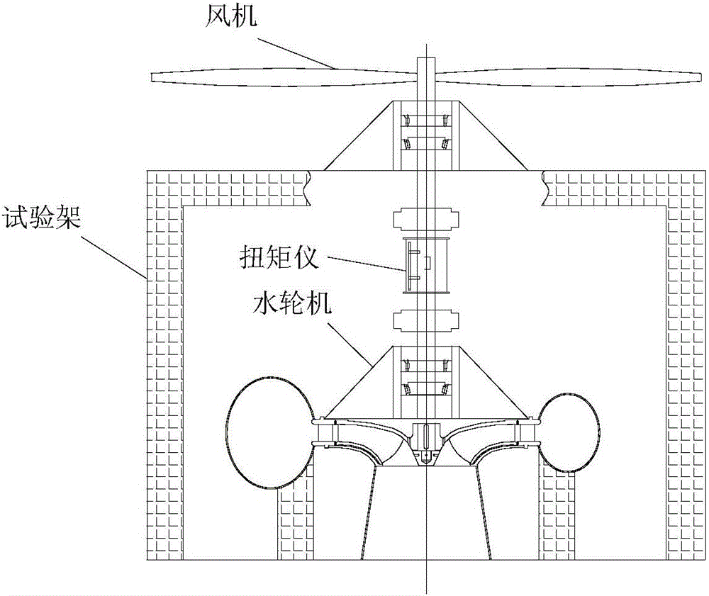 冷却塔专用水轮机的参数测量方法与流程