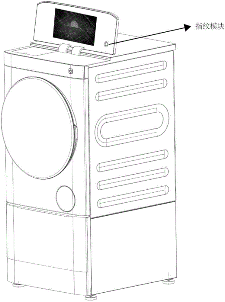 洗衣机的控制方法、装置及洗衣机与流程