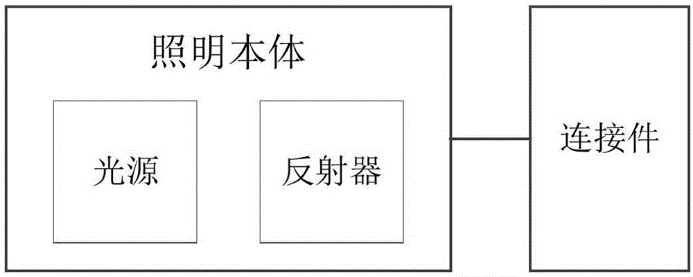 一种照明设备的制作方法