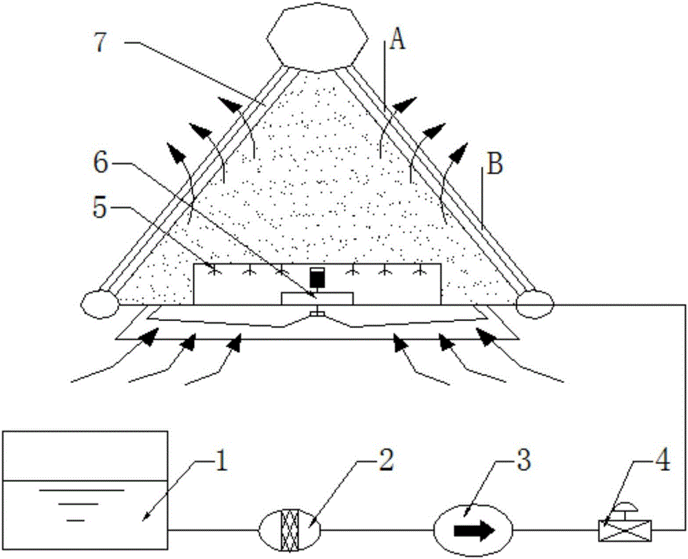 一种直接空冷塔余热循环系统的制作方法