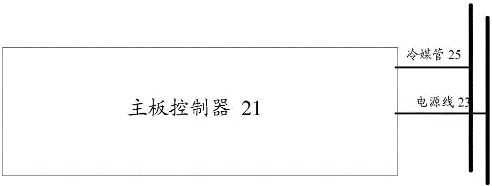 多联机空调系统的通讯装置及多联机空调系统的制作方法